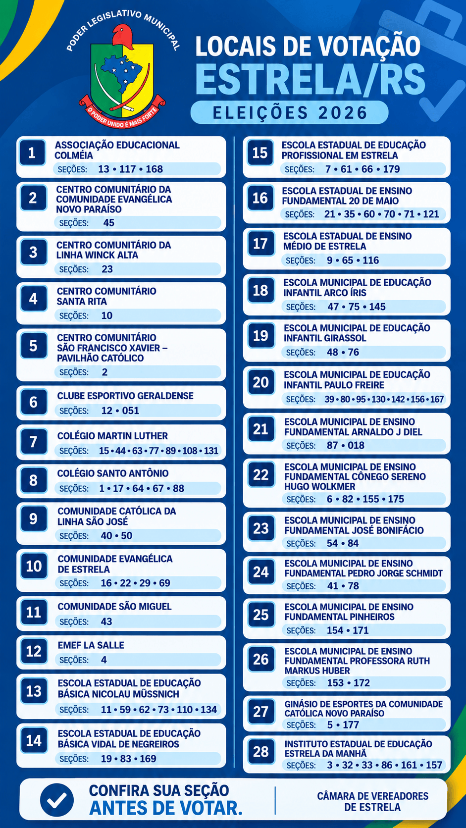 Locais de Votação em Estrela – Eleições 2026
