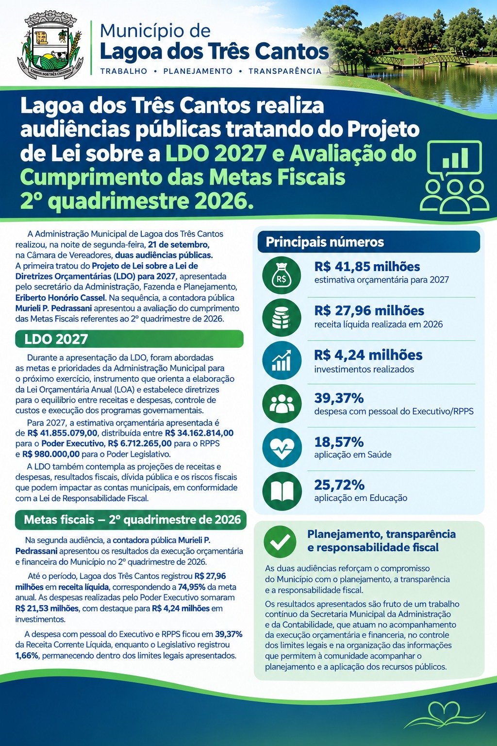 Lagoa dos Três Cantos realiza Audiências Públicas